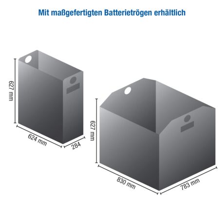 2 maßgefertigte Batterietröge nebeneinander in unterschiedlicher Größe erhältlich